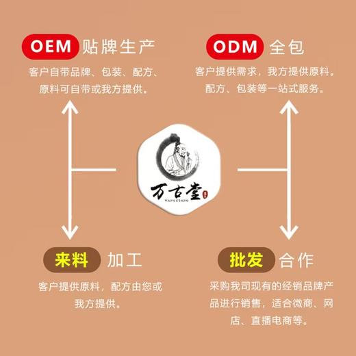 L-CALORIE-WOMEN'S-MULTI软糖80克红瓶白盖厂家直销保证正品 商品图2