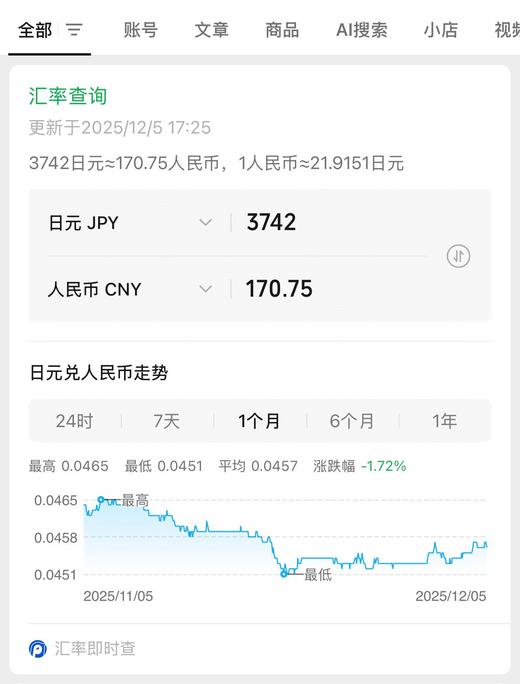 二店y 薅羊毛 出口单 BK Watermark 木质水生调男女士清雅淡香水100ml 商品图6