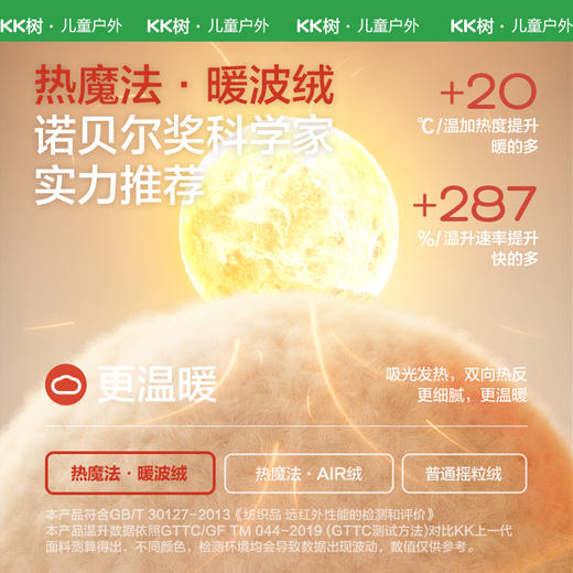 【KK树】小动物奇遇披肩帽KQ25085 商品图1