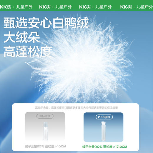 【KK树】极光探险家羽绒服KQ25181 商品图5