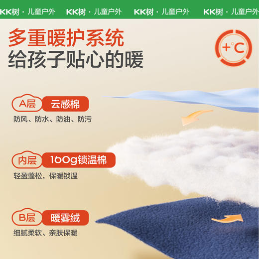 【KK树】小吐司棉马甲 商品图2