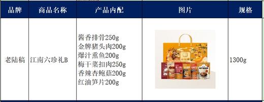 江南六珍礼B1300g 商品图1