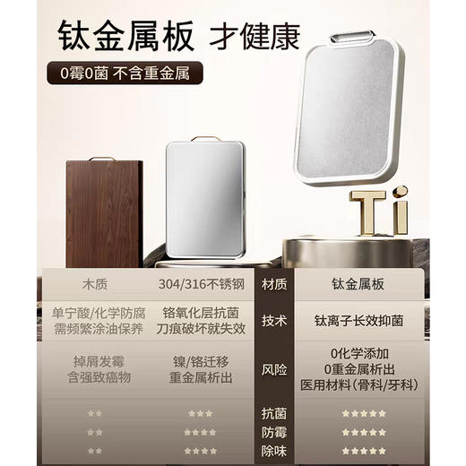 中科尚仕德钛板双面可用生熟分切菜板（下单72小时内发货） 商品图3