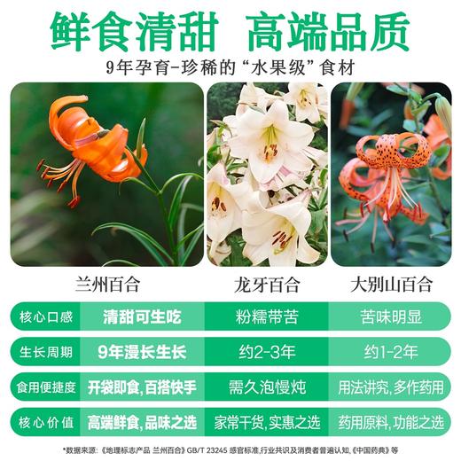 良工尚品兰州有机鲜百合80g 商品图9