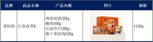 老陆稿江南卤香B1150g 商品图1