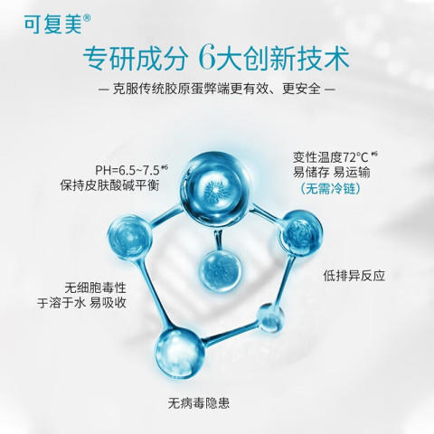 【30支】可复美重组胶原蛋白肌御修护次抛精华1.5ml*3支/袋*10（胶原棒1.0 效期至2026年5月） 商品图3