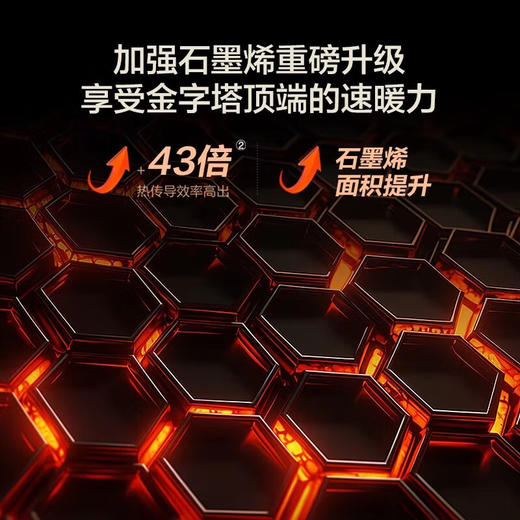 【积分兑换】艾美特（AIRMATE）移动地暖 HD22-R48U 商品图3