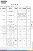 妆字号舒王美白去渍牙膏120克效期2029 商品缩略图5