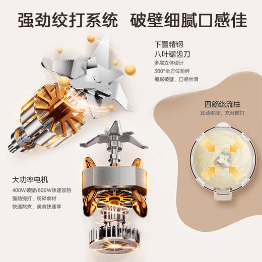 积分免费兑：美的（Midea）破壁机豆浆机1.2L大容量2-5人降噪预约 多功能家用小型2025全自动免煮新款免过滤榨汁机料理机 D85 商品图4