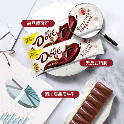 德芙巧克力43g 榛仁巧克力 商品图6