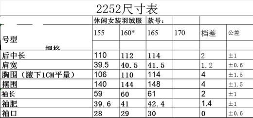 直发【2252 】 波什么的90绒羽绒服，大长款， 断码白菜价 商品图4
