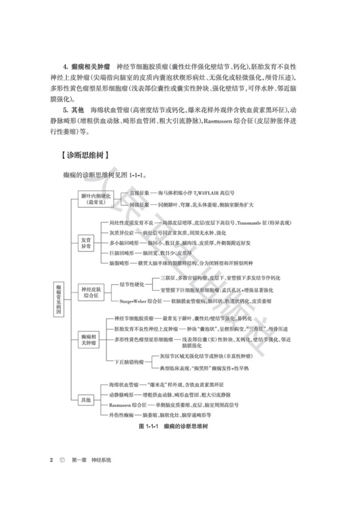 9787117386081(yz) (2).jpg.avif