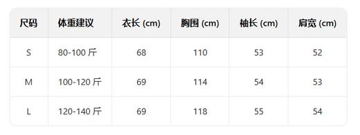 ♥️圣诞限定❗️闭眼冲的冬日外套🔥【AUChris莓莓榛果派羊羔毛针织拼接小口袋宽松厚外套AUC120203】💖双色百搭还抗冻❗️软fufu裹住整个冬天！ 商品图7