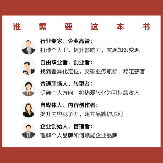 单干2：个人定位 陈欢 单干续作 个体时代个人定位作战地图 快速找到适合的赚钱赛道 改变普通人挣钱思路的商业教科书籍 商品图2