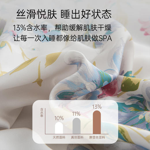 2025年新款雅芳婷60支摩登丝床上四件套莫代尔天丝被套床笠套件 商品图2