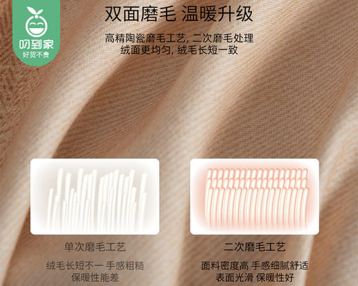 【预售-12月29日配送】佳丽斯全棉印花磨毛套件（幻彩格韵-桔）/1套（床单款，被套220*240cm，适合1.8床） 商品图4