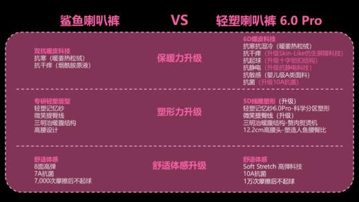 SIINSIIN鲨鱼喇叭裤6.0pro 商品图5