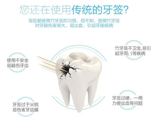 瑞典tepe超滑牙线40m 商品图4