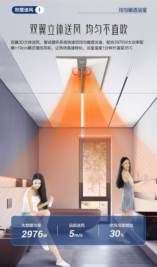 海尔风暖浴霸卫生间暖风照明排气一体机浴室集成吊顶FS3 商品图3