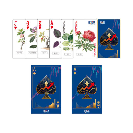 财经杂志定制扑克牌（2副）（赠微信头像小常识） 商品图2