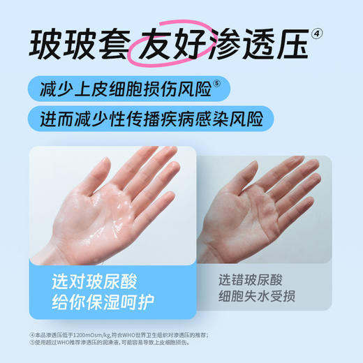 杜蕾斯润薄水润玻尿酸系列避孕套安全套12只装 商品图11