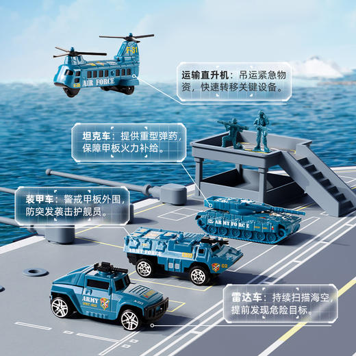 科学罐头统一号航空母舰模型 赠送孙悟空拼装模型（下单后72小时内发货） 商品图2