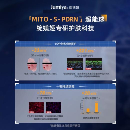 绽媄娅DNA钠集致塑修精华面霜50g/瓶（球PDRN超能霜 ） 商品图1