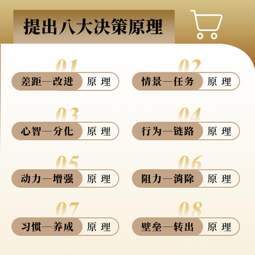 买：消费者决策王金三角 金立印王赛著 消费者购买行为核心逻辑分析 打破传统认知让消费者持续购买 企业管理营销实战指南书籍 商品图3