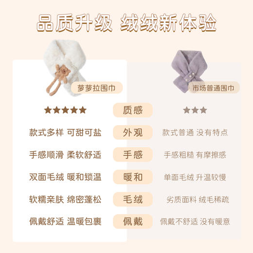 萝萝拉丨百搭可爱毛绒围巾 多款式可选 商品图5