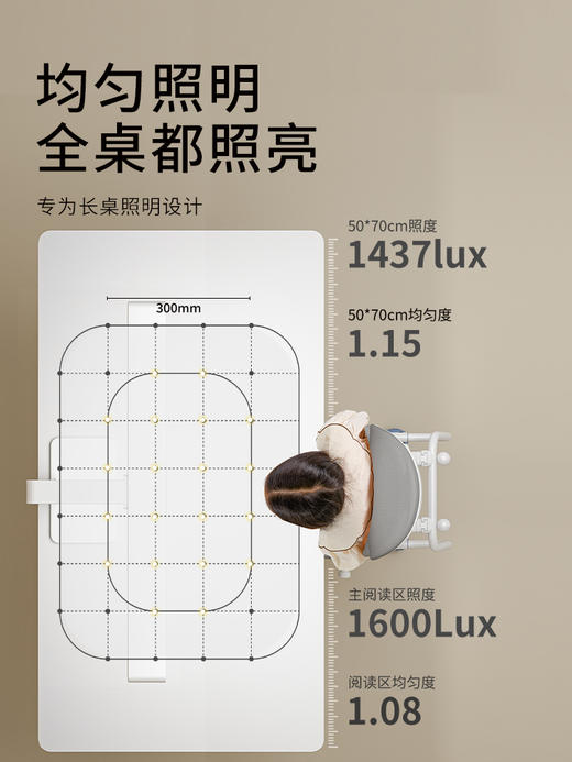 大满贯桌面悦读大路灯 商品图1