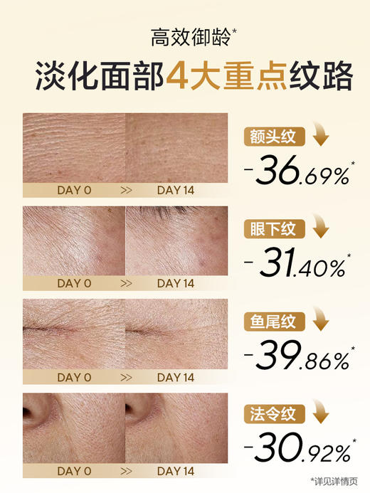 欧诗漫珍珠金致焕妍全套 商品图1