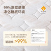 雅芳婷荣耀公爵乳胶防螨床垫家用卧室科学护脊连锁金刚弹簧床垫 商品缩略图1