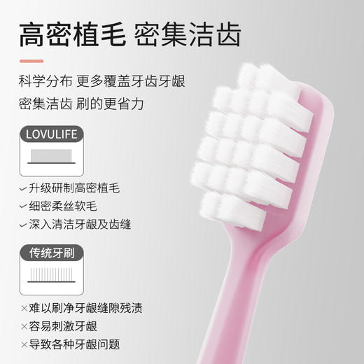 lovulife悦陌宽头软毛牙刷套装_YK 商品图4