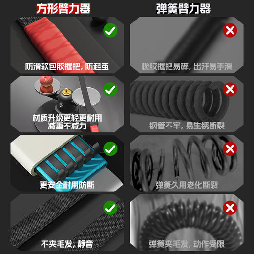 新型静音臂力器男士安全臂力棒专业手臂肌肉训练健身运动器材 商品图3