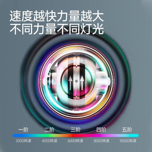 致佳新升级计数腕力球静音自启动离心金属握力球手臂腕健身器材 商品图1