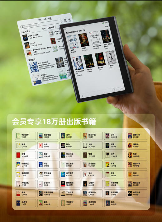 讯飞起点阅读器 商品图5