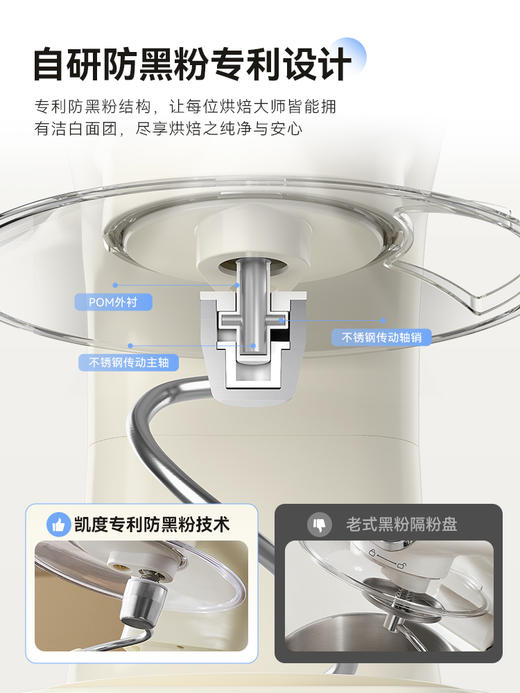 【2025新款】凯度小磐石ACE厨师机家用防黑粉轻音揉和面机F6Cpro 商品图4