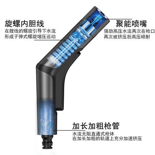 洗车高压水枪铝合金喷头增压伸缩管家用洗车浇花洗地 商品图5
