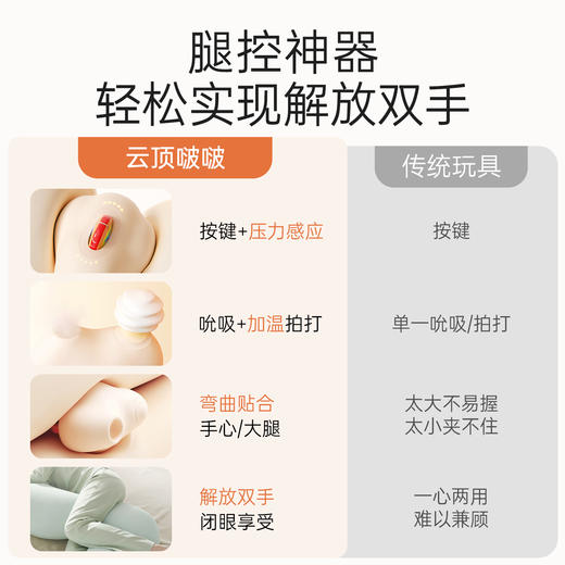 【女用器具】安可尼 云顶啵啵吸舔器吮吸拍打【控价产品，先联系负责人备案，再申请白名单】 商品图2
