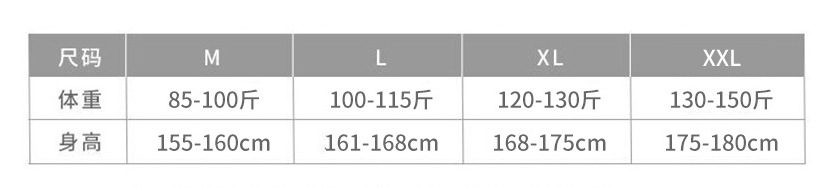i22VifOtztSBuvrAbgyXed56+pAc5v2OJC1I