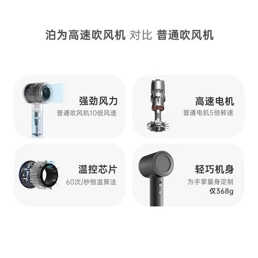 星级酒店同款高速吹风机bowei泊为B15电吹风家用大风力负离子风筒 商品图5
