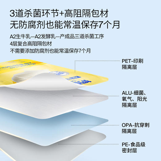 双12返场❗️🧀️奶酪博士-A2婴标奶酪酸奶29.9得7袋❗️一袋只要4.2❗️ 商品图10