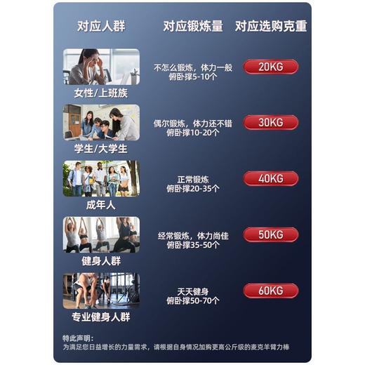 致佳升级臂力器男臂力棒家用20-60kg胸肌训练爆发力健身器材 商品图2