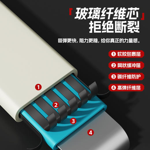 新型静音臂力器男士安全臂力棒专业手臂肌肉训练健身运动器材 商品图1