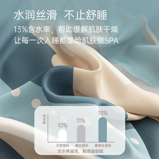 2025年新款雅芳婷60S摩登丝床上四件套莫代尔天丝被套床笠款套件 商品图2