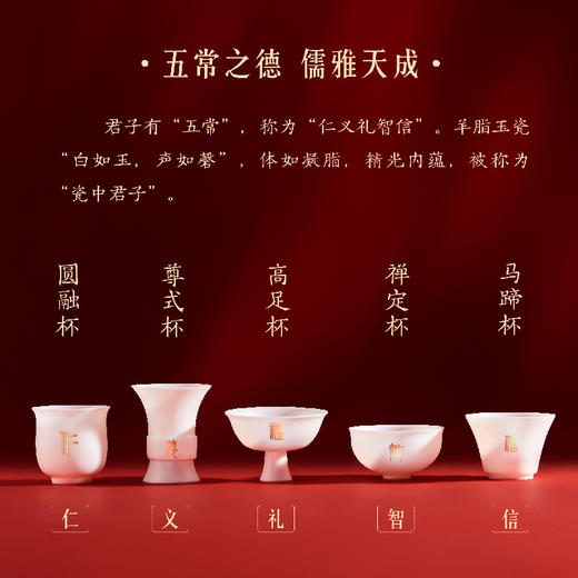 【故宫茶具】故宫君子礼主人杯套装博物馆文创茶杯礼盒新年生日礼物 商品图2