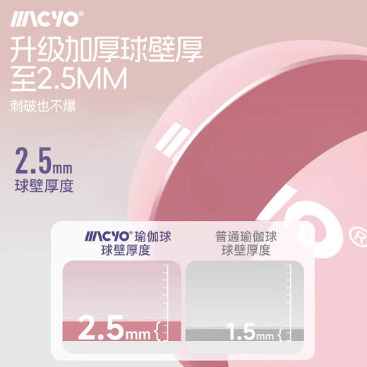 瑜伽球加厚防爆健身球成人专用平衡瑜伽球锻炼美体运动弹力球 商品图1