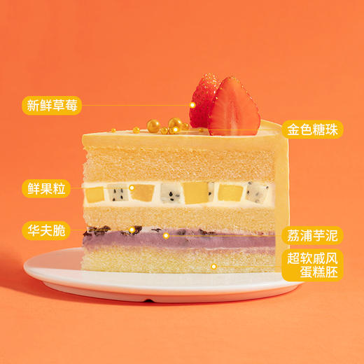 【福寿盈门】送爷爷奶奶祝寿蛋糕，满藏鲜果、芋泥 、巧克力摩咔脆，祝寿星福气盈门福寿到（YJ） 商品图3