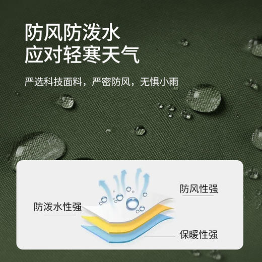 【男款软壳上衣】SCALER/思凯乐户外防风防泼水加绒保暖长袖休闲通勤外套F2914501 商品图4