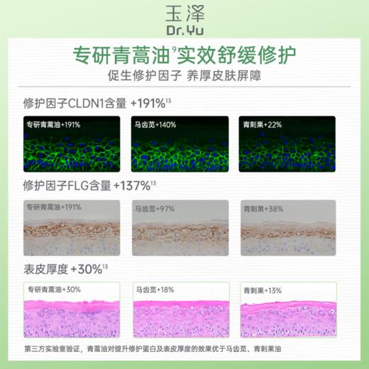 玉泽 油敷面膜舒缓泛红干痒保湿水油面膜紧致维稳强韧屏障 商品图4